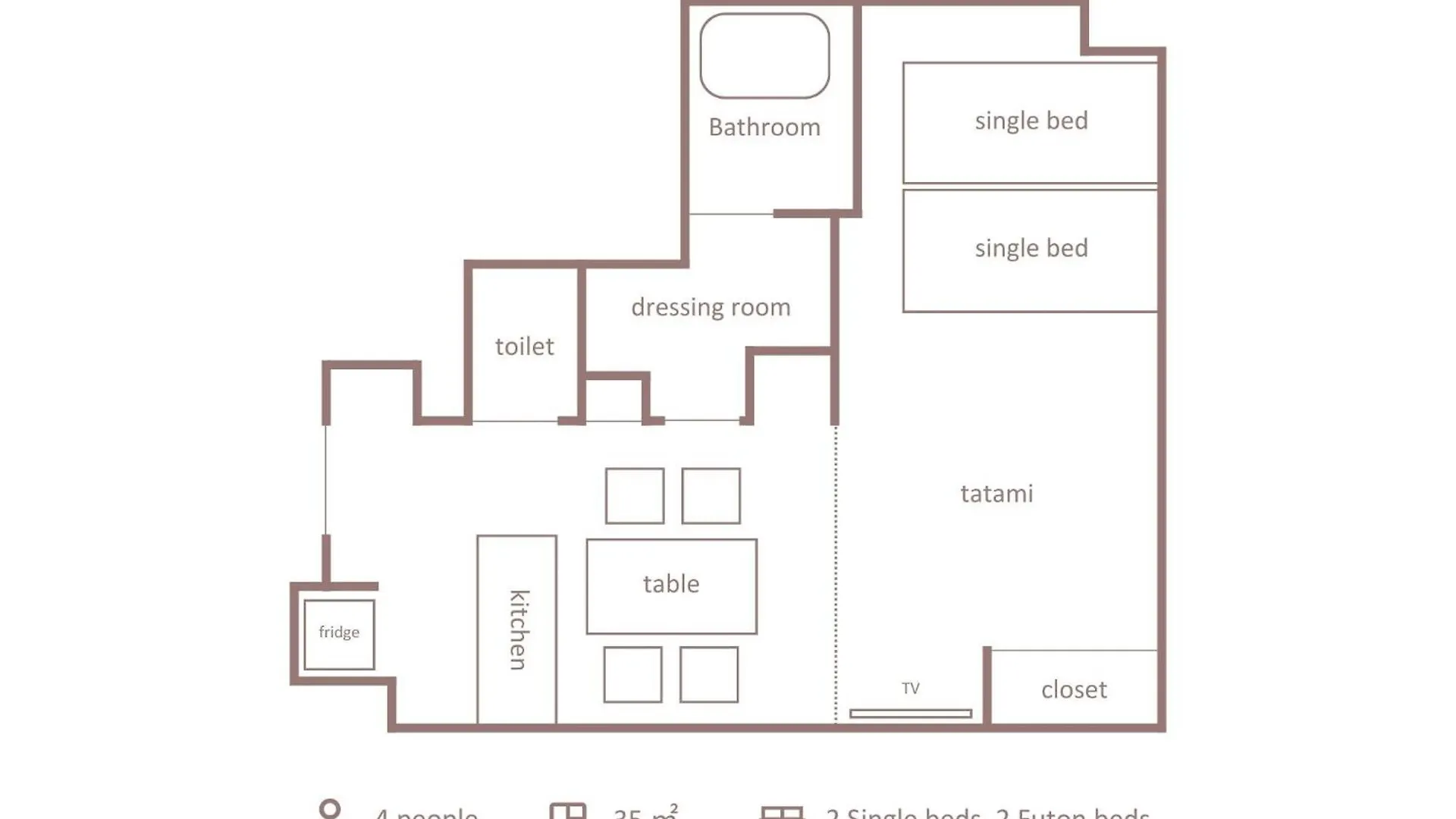 Aparthotel Minn Kiyomizu Gojo Kyoto Japan
