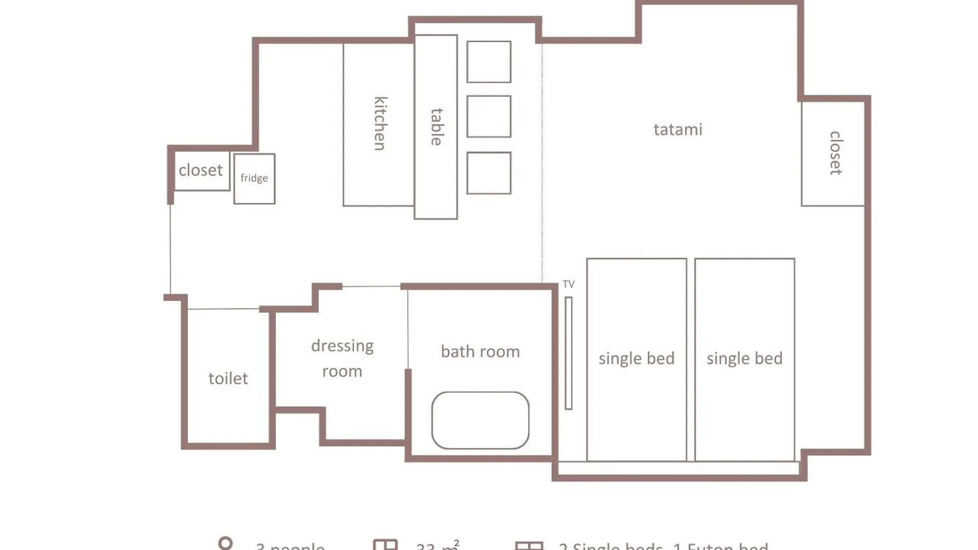 Minn Kiyomizu Gojo Kyoto Aparthotel