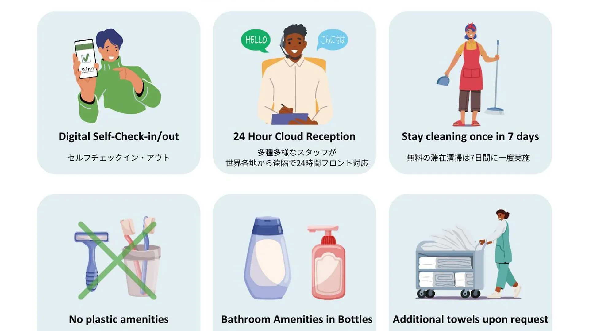 Minn Kiyomizu Gojo Kjóto Aparthotel
